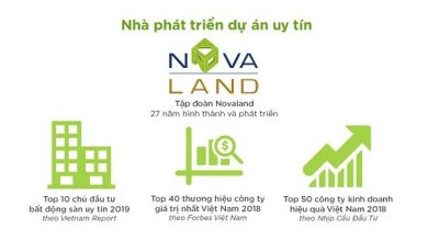 Novaland Group là nhà đầu tư và  phát triển dự án BĐS uy tín, hàng đầu tại Việt Nam